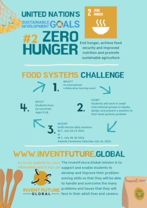 Food Systems Challenge